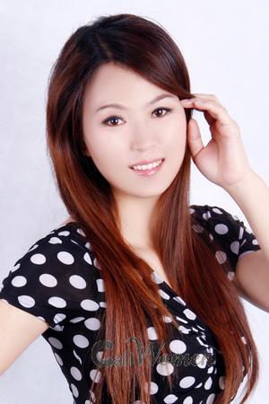 209845 - Huaming Age: 44 - China